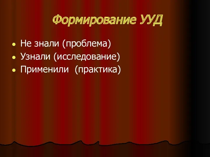 Формирование УУД Не знали (проблема) Узнали (исследование) Применили (практика)