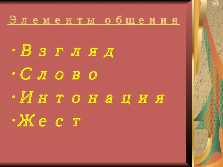 Элементы общения Взгляд Слово Интонация Жест