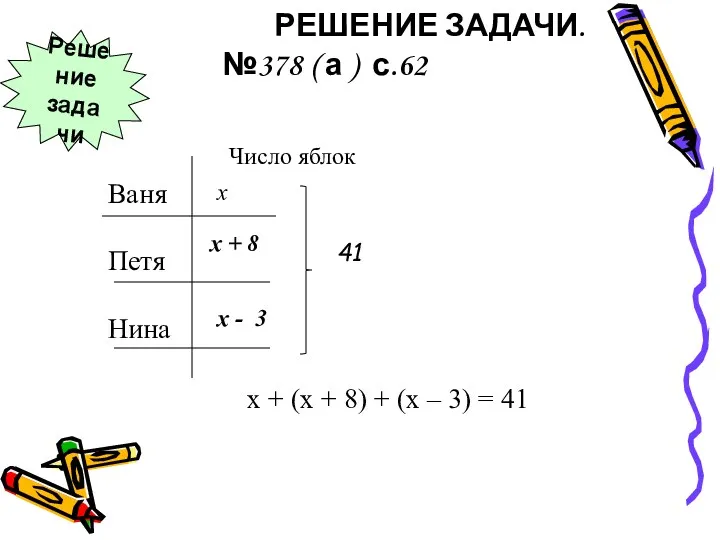 РЕШЕНИЕ ЗАДАЧИ. №378 ( а ) с.62 Ваня Петя Нина