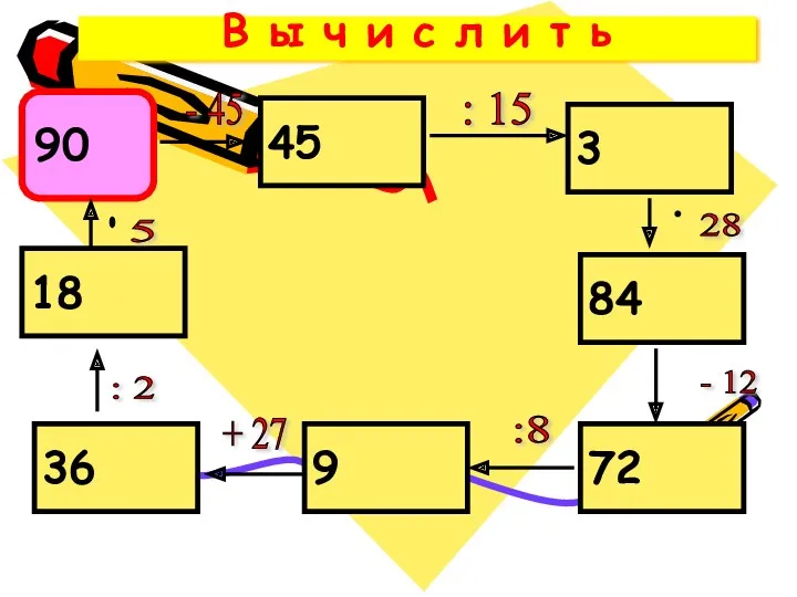 В ы ч и с л и т ь 90