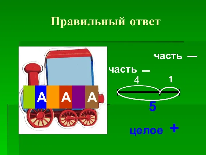 А А 5 А А А 4 1 5 часть часть целое + Правильный ответ