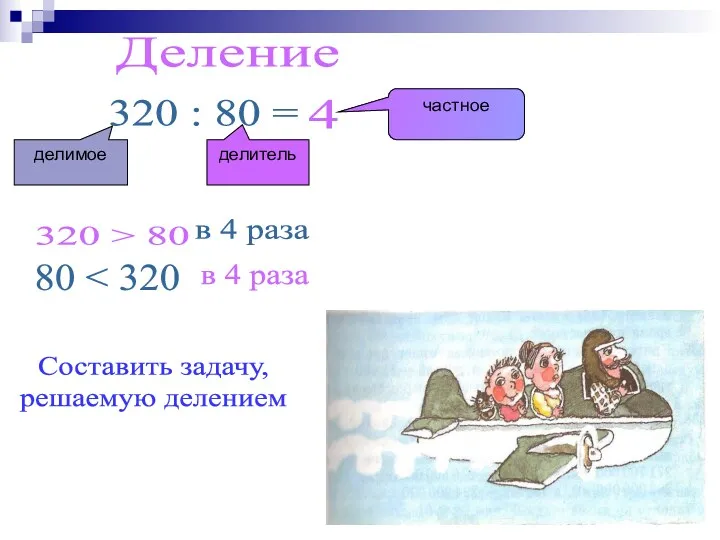 Деление 320 : 80 = 4 делимое делитель частное 320