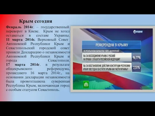 Крым сегодня Февраль 2014г. – государственный переворот в Киеве. Крым не хотел оставаться