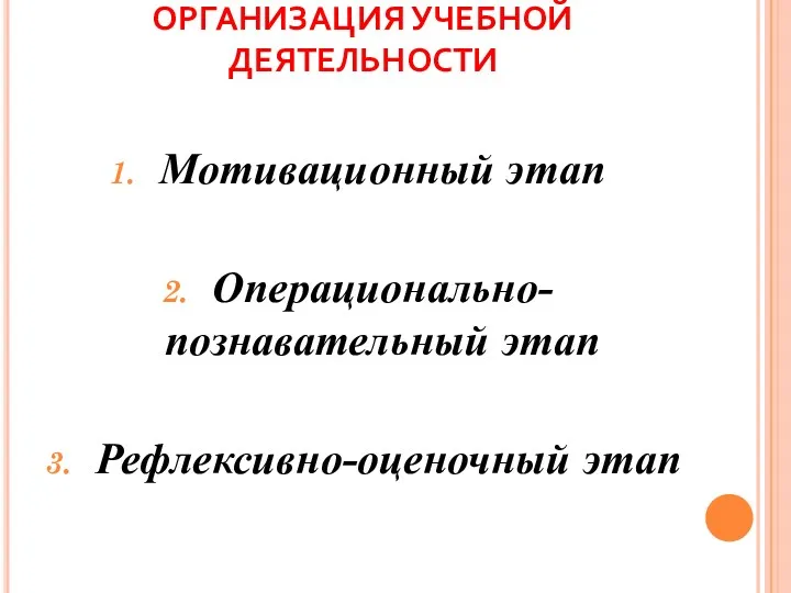 ОРГАНИЗАЦИЯ УЧЕБНОЙ ДЕЯТЕЛЬНОСТИ Мотивационный этап Операционально-познавательный этап Рефлексивно-оценочный этап