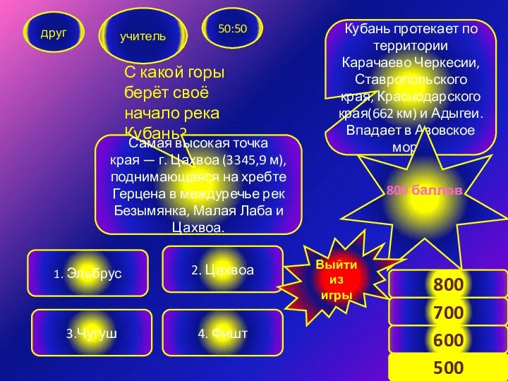 С какой горы берёт своё начало река Кубань? друг учитель