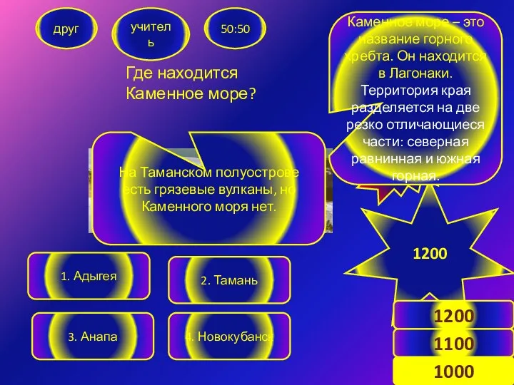 Где находится Каменное море? друг учитель 50:50 2. Тамань 1.