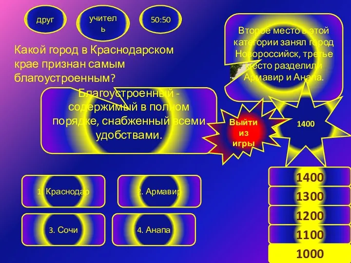 Какой город в Краснодарском крае признан самым благоустроенным? друг учитель