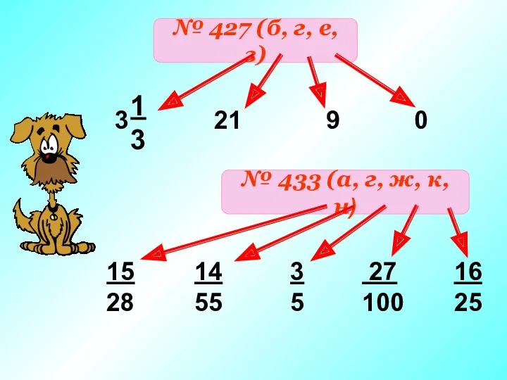 № 427 (б, г, е, з) 21 9 0 №