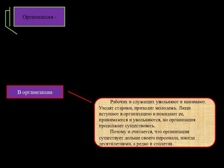 В организации Рабочих и служащих увольняют и нанимают. Уходят старики,