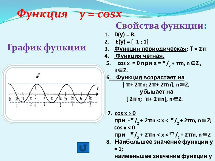 Функция y = cosx График функции Свойства функции: D(у) = R. E(у) =