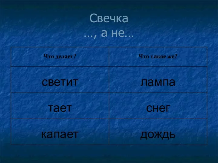 Свечка …, а не…