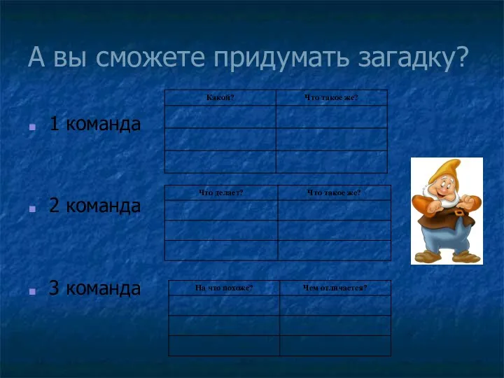 А вы сможете придумать загадку? 1 команда 2 команда 3 команда