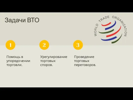 Задачи ВТО Помощь в упорядочении торговли. 1 2 3 Урегулирование торговых споров. Проведение торговых переговоров.