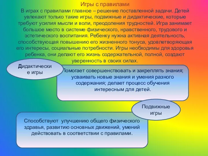 Игры с правилами В играх с правилами главное – решение