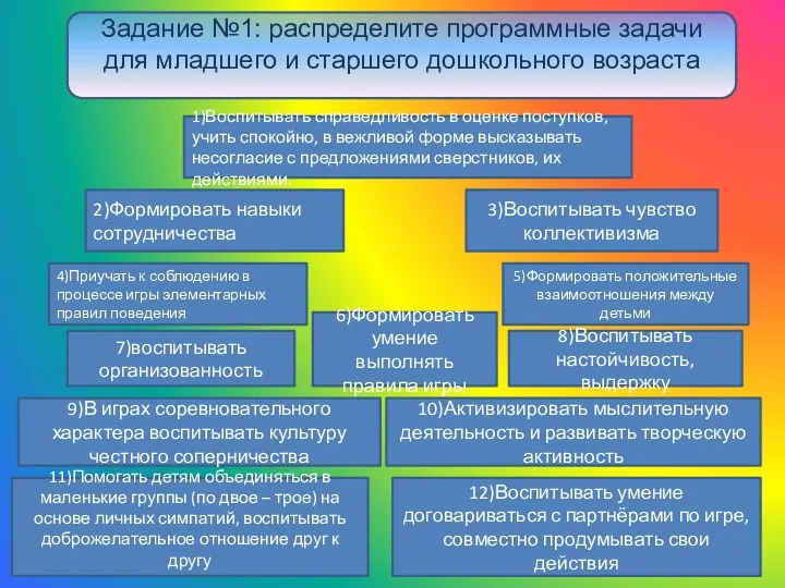 Задание №1: распределите программные задачи для младшего и старшего дошкольного