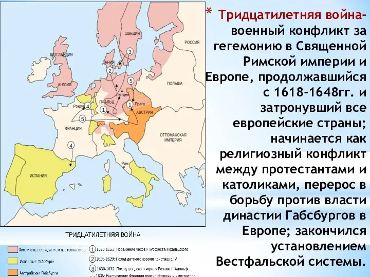 Тридцатилетняя война- военный конфликт за гегемонию в Священной Римской империи