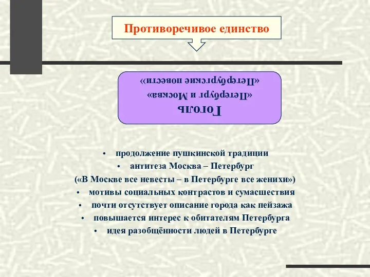 Противоречивое единство Гоголь «Петербург и Москва» «Петербургские повести» продолжение пушкинской