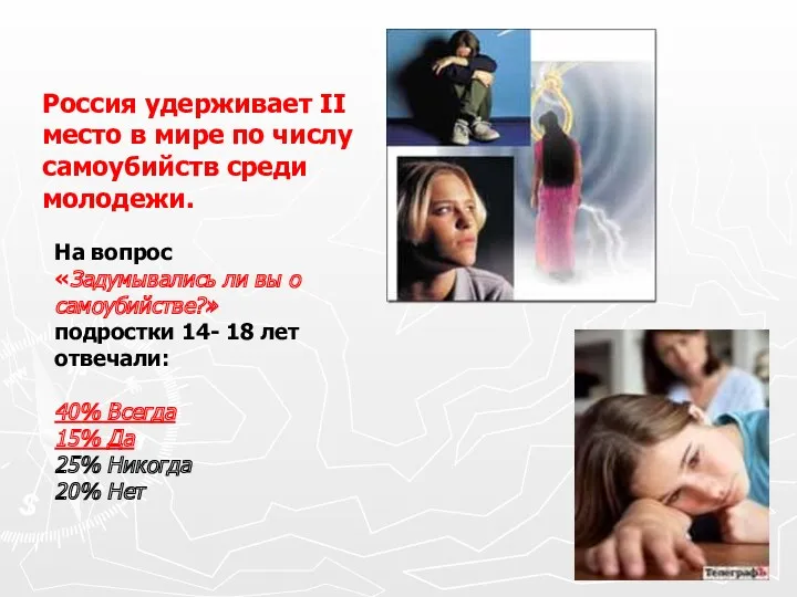 Россия удерживает II место в мире по числу самоубийств среди молодежи. На вопрос