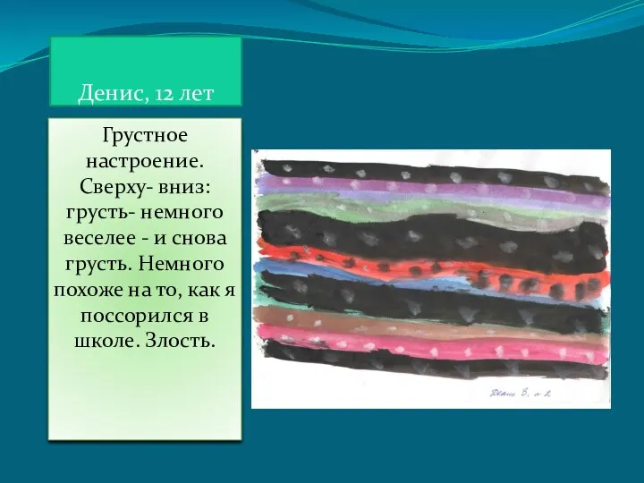 Денис, 12 лет Грустное настроение. Сверху- вниз: грусть- немного веселее