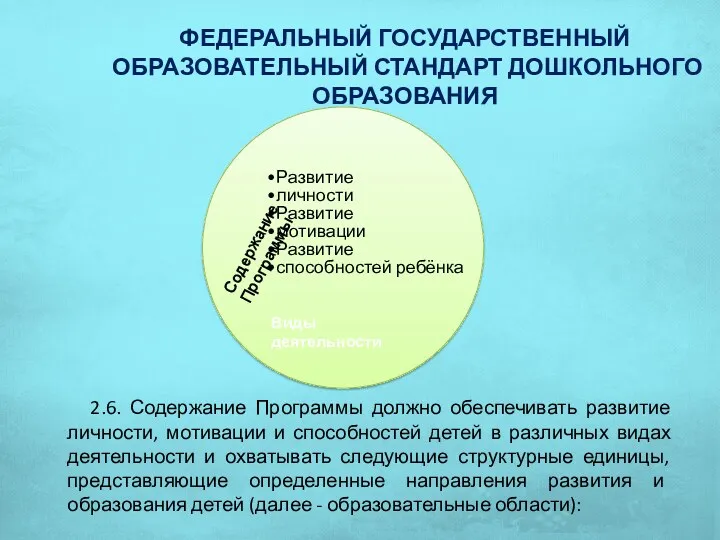 ФЕДЕРАЛЬНЫЙ ГОСУДАРСТВЕННЫЙ ОБРАЗОВАТЕЛЬНЫЙ СТАНДАРТ ДОШКОЛЬНОГО ОБРАЗОВАНИЯ 2.6. Содержание Программы должно обеспечивать развитие личности,