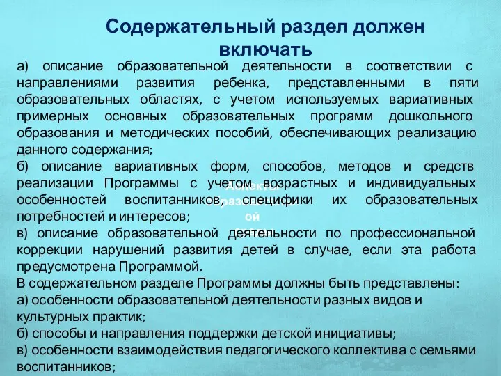 Содержательный раздел должен включать Аспекты образовательной среды а) описание образовательной