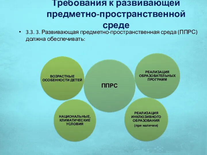 Требования к развивающей предметно-пространственной среде 3.3. 3. Развивающая предметно-пространственная среда (ППРС) должна обеспечивать: