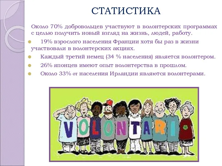 СТАТИСТИКА Около 70% добровольцев участвуют в волонтерских программах с целью