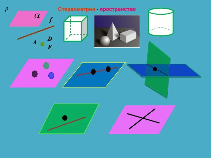 Стереометрия - пространство A D F f