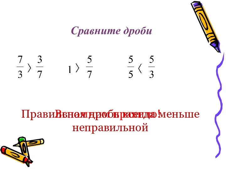 Сравните дроби Вспомним правило! Правильная дробь всегда меньше неправильной