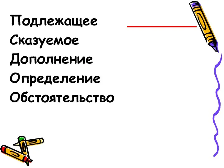 Подлежащее ________ Сказуемое Дополнение Определение Обстоятельство