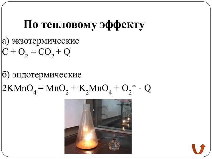 По тепловому эффекту а) экзотермические C + O2 = CO2
