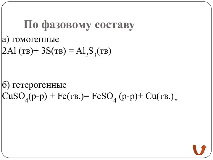 По фазовому составу а) гомогенные 2Al (тв)+ 3S(тв) = Al2S3(тв) б) гетерогенные СuSO4(р-р)