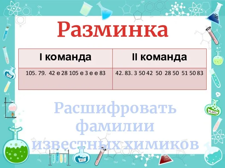 Разминка Расшифровать фамилии известных химиков