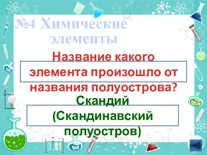 Химические элементы №4 Название какого элемента произошло от названия полуострова? Скандий (Скандинавский полуостров)