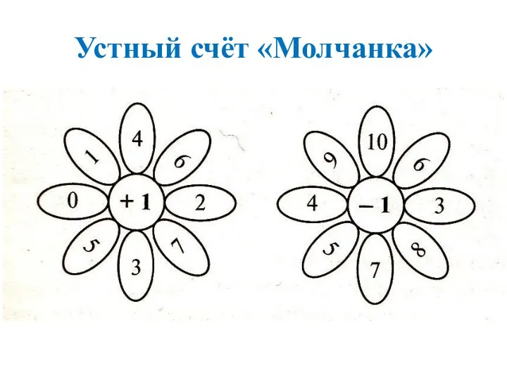 Устный счёт «Молчанка»