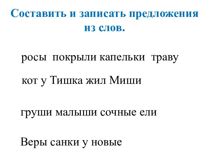 Составить и записать предложения из слов. росы покрыли капельки траву