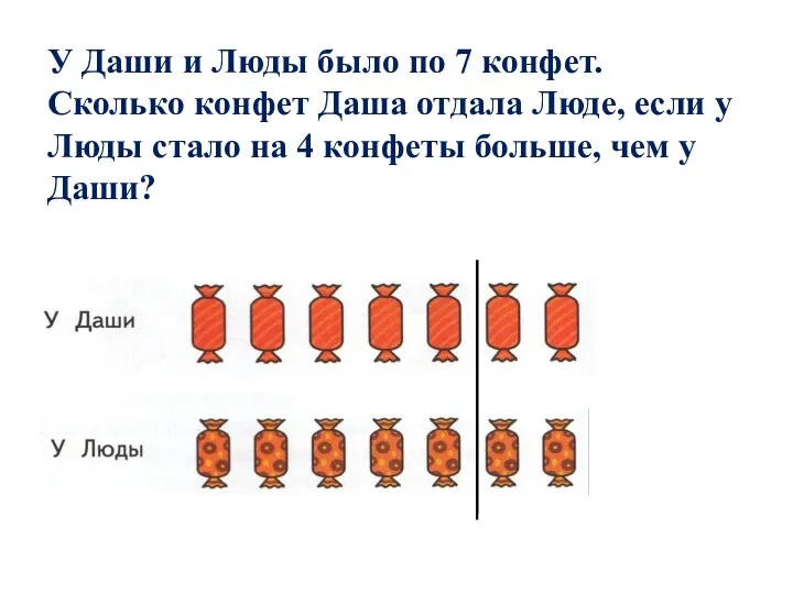 У Даши и Люды было по 7 конфет. Сколько конфет