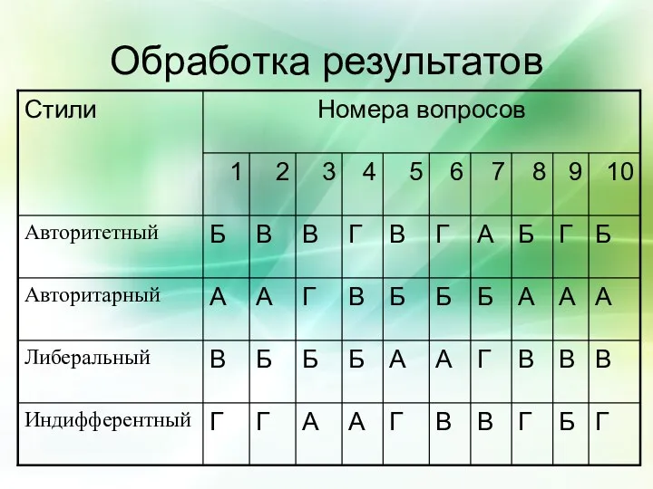 Обработка результатов