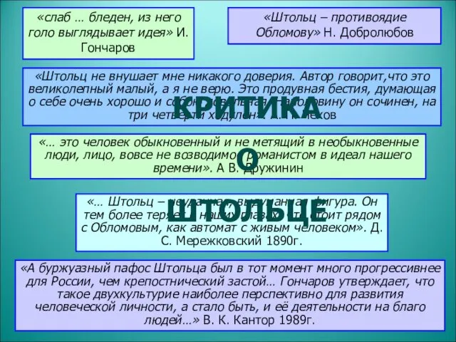 «слаб … бледен, из него голо выглядывает идея» И. Гончаров