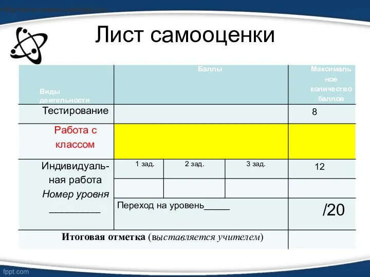 Лист самооценки Изучение нового материала.