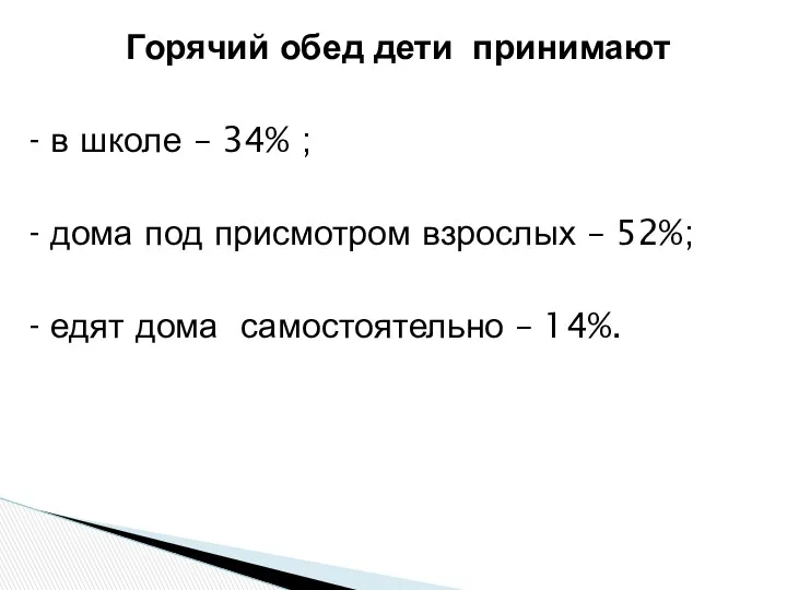 Горячий обед дети принимают - в школе – 34% ;