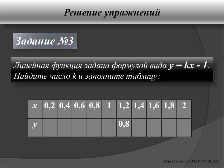 Решение упражнений Меркульева Л.О., ГБОУ СОШ № 90 Линейная функция