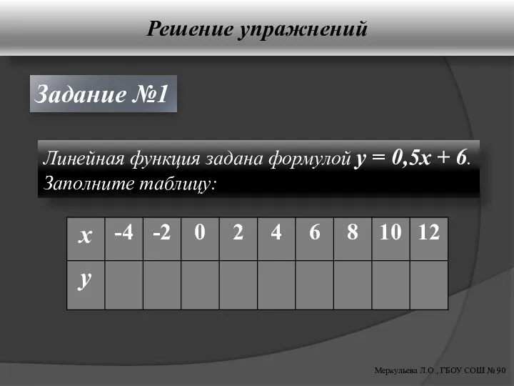 Решение упражнений Меркульева Л.О., ГБОУ СОШ № 90 Линейная функция