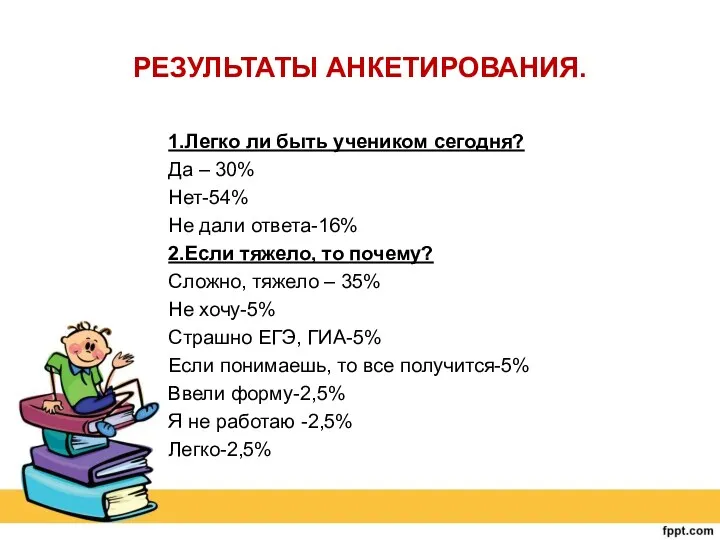 РЕЗУЛЬТАТЫ АНКЕТИРОВАНИЯ. 1.Легко ли быть учеником сегодня? Да – 30%