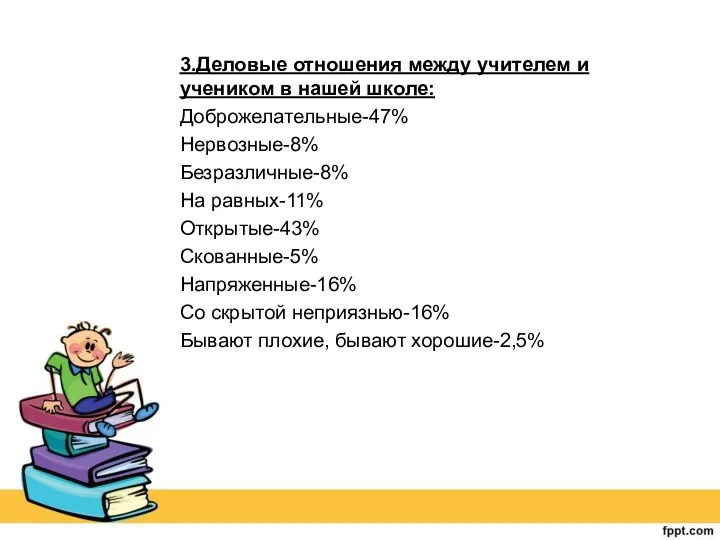 3.Деловые отношения между учителем и учеником в нашей школе: Доброжелательные-47%