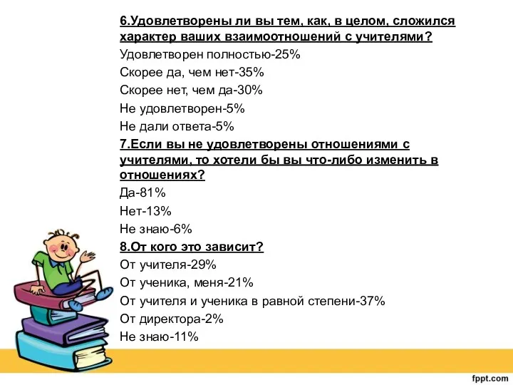 6.Удовлетворены ли вы тем, как, в целом, сложился характер ваших