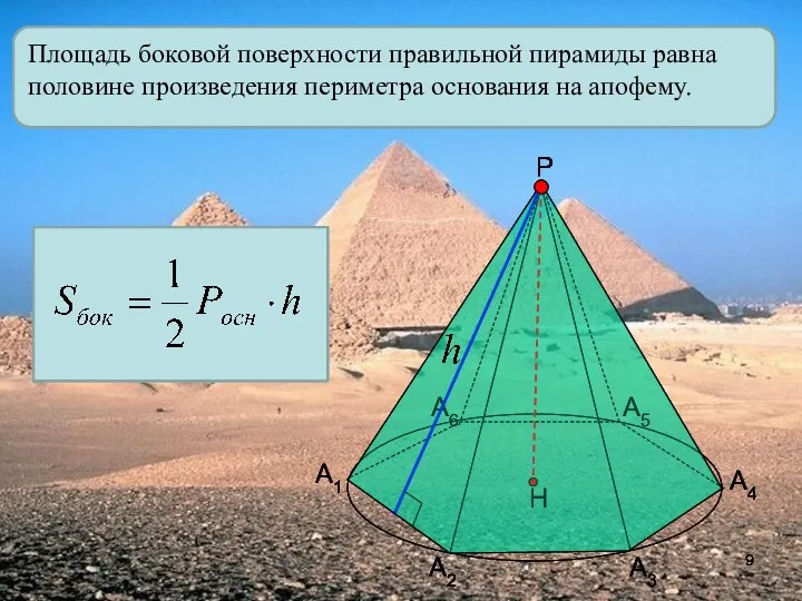 Площадь боковой поверхности правильной пирамиды равна половине произведения периметра основания