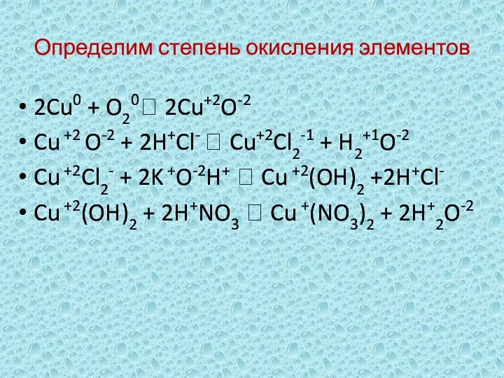 Определим степень окисления элементов 2Cu0 + O20 2Cu+2O-2 Cu +2 O-2 + 2H+Cl-