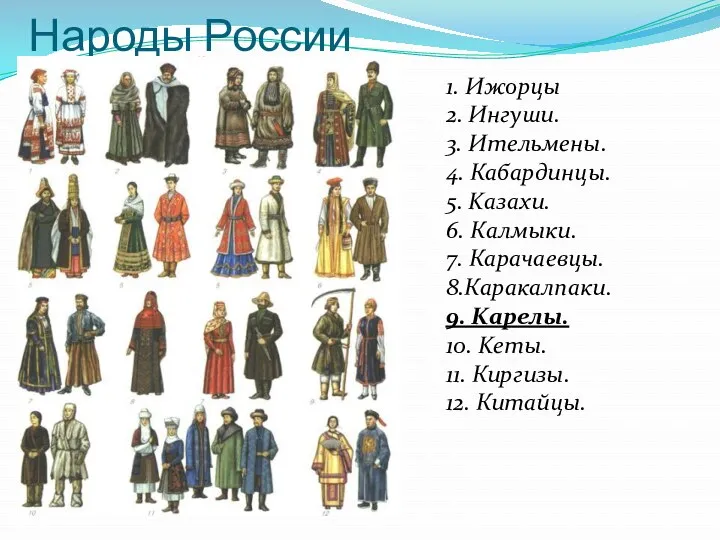 Народы России 1. Ижорцы 2. Ингуши. 3. Ительмены. 4. Кабардинцы. 5. Kазахи. 6.