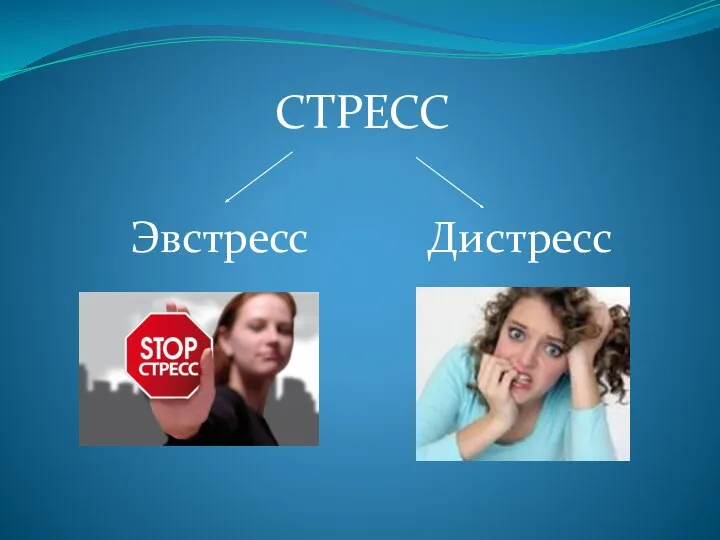 СТРЕСС Эвстресс Дистресс